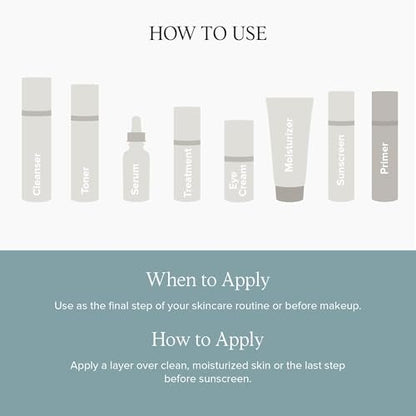 DRMTLGY Makeup Primer No.1 - Face Primer for Oily Skin & All Skin Types - Pore Minimizer & Shine Control, 1oz Avelisse
