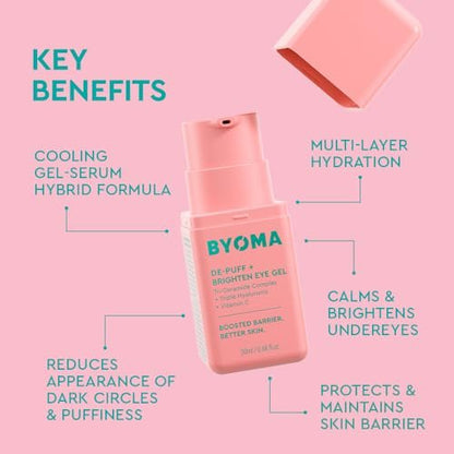 BYOMA De-Puff + Brighten Eye Gel - Lightweight Under Eye Cream for Dark Circles, Puffiness & Wrinkles with Hyaluronic Acid & Vitamin C - 0.68 fl. oz Avelisse
