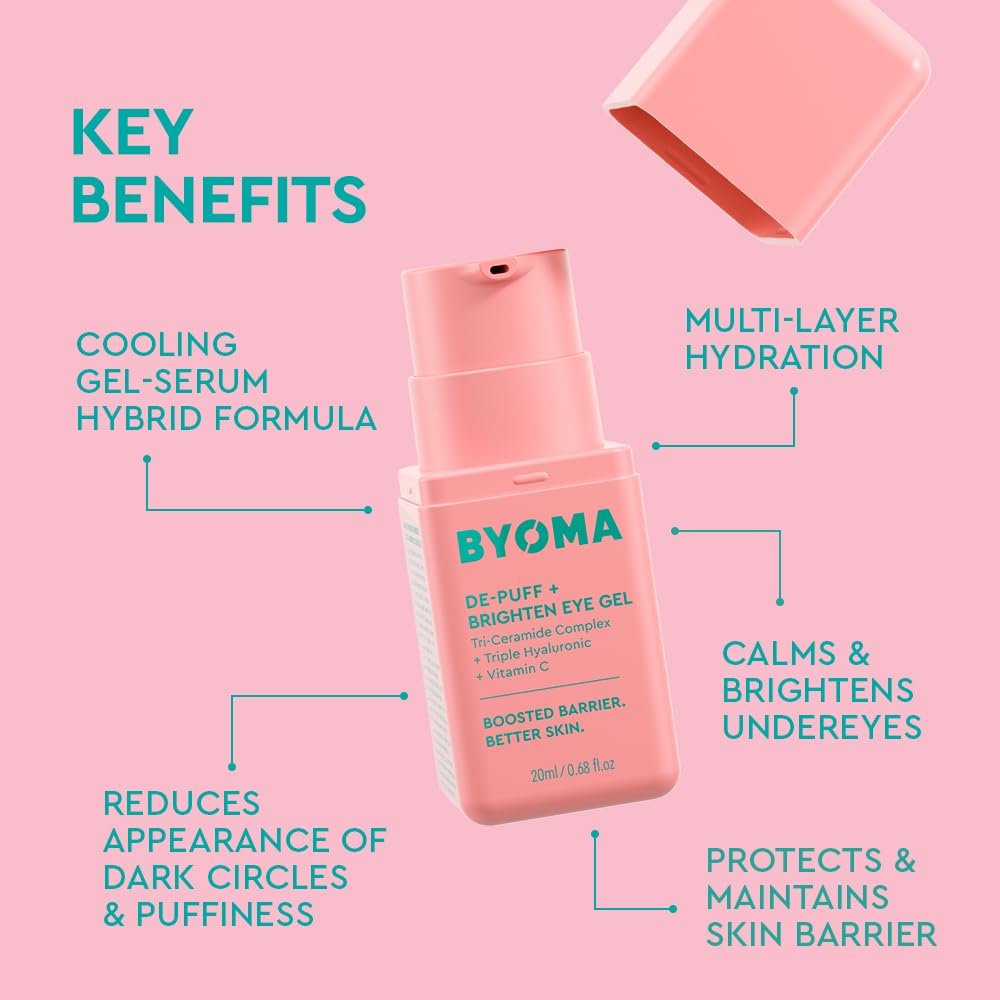 BYOMA De-Puff + Brighten Eye Gel - Lightweight Under Eye Cream for Dark Circles, Puffiness & Wrinkles with Hyaluronic Acid & Vitamin C - 0.68 fl. oz Avelisse