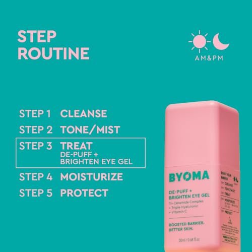BYOMA De-Puff + Brighten Eye Gel - Lightweight Under Eye Cream for Dark Circles, Puffiness & Wrinkles with Hyaluronic Acid & Vitamin C - 0.68 fl. oz Avelisse