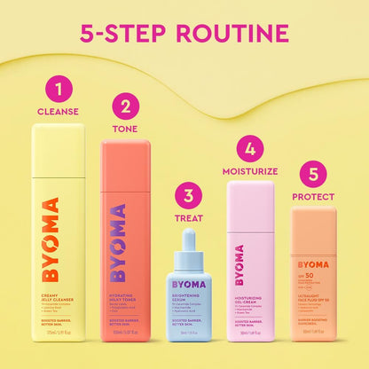 BYOMA Brightening Serum - Barrier Repair & Hydrating Face Serum with Hyaluronic Acid, Niacinamide & Ceramides for Glowing, Radiant Skin - 1.01 fl. oz