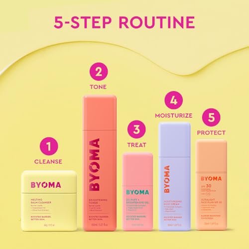 BYOMA SPF 50 Face Fluid - Ultra-Lightweight Facial Sunscreen, Luminous Glow, No White Cast, Strengthens Skin Barrier, 1.69 fl.oz Avelisse
