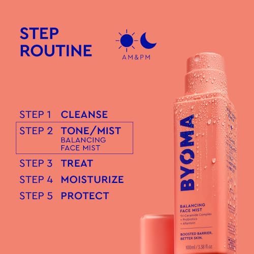 BYOMA Balancing Face Mist - pH Balanced Toner Spray with Ceramides, Probiotics & Allantoin - Alcohol Free - Soothe & Refresh Skin - 3.38 fl oz Avelisse