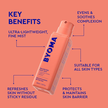 BYOMA Balancing Face Mist - pH Balanced Toner Spray with Ceramides, Probiotics & Allantoin - Alcohol Free - Soothe & Refresh Skin - 3.38 fl oz Avelisse