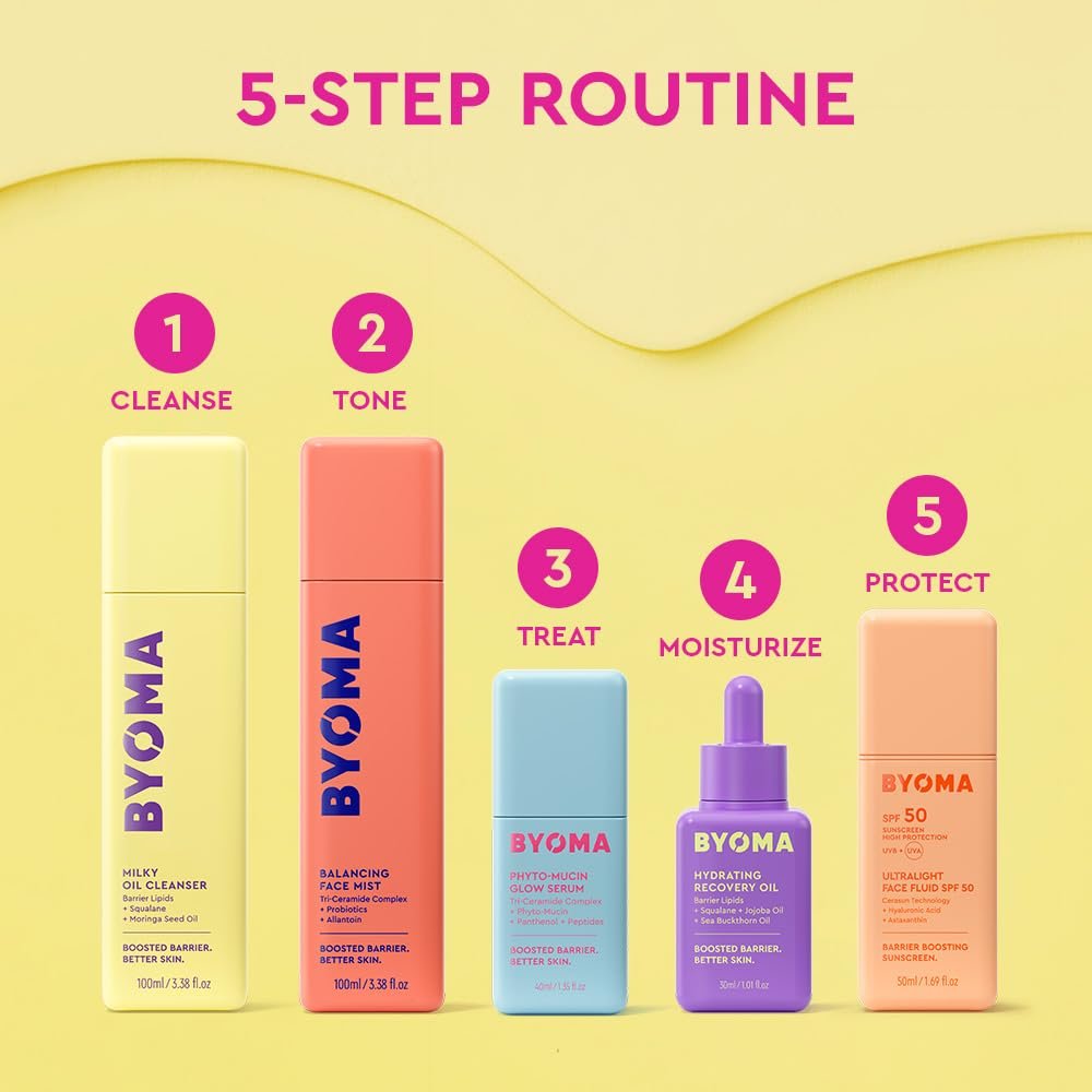 BYOMA Balancing Face Mist - pH Balanced Toner Spray with Ceramides, Probiotics & Allantoin - Alcohol Free - Soothe & Refresh Skin - 3.38 fl oz Avelisse