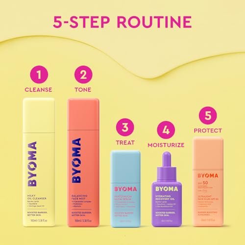 BYOMA Phyto-Mucin Glow Serum - Plumping, Hydrating Face Serum for Glass Skin - Strengthens Skin Barrier - 1.35 fl.oz Avelisse