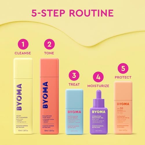 BYOMA Hydrating Recovery Oil - Luxury Face Oil with Squalane, Jojoba Oil & Seabuckthorn Oil - Instant Radiant and Glowy Skin - Barrier Repair Facial Oil - 1.01 fl. oz - görsel 16