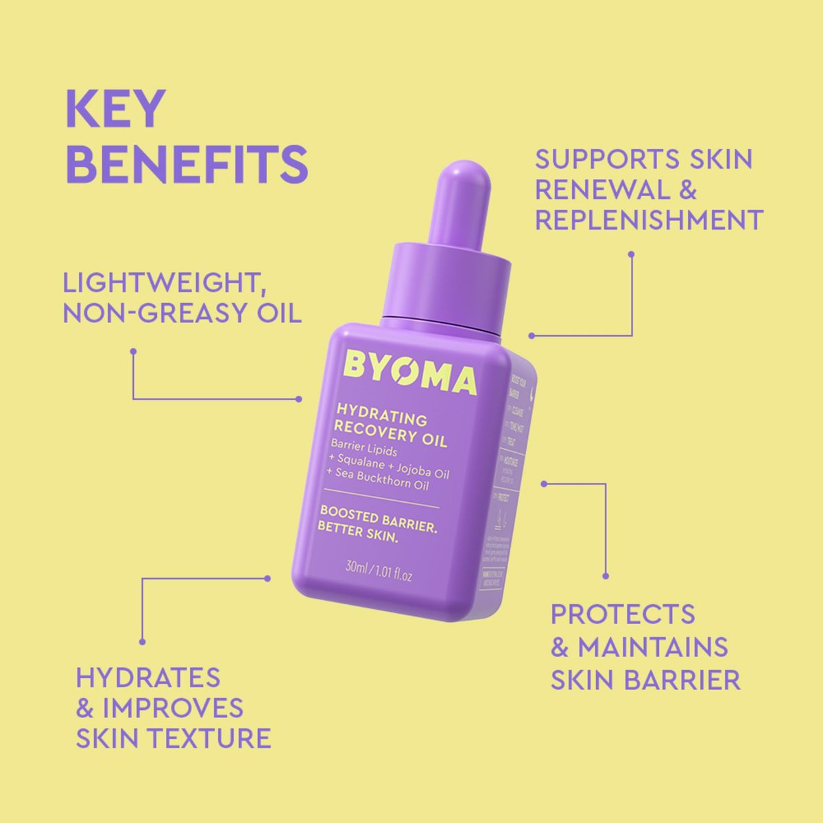 BYOMA Hydrating Recovery Oil - Luxury Face Oil with Squalane, Jojoba Oil & Seabuckthorn Oil - Instant Radiant and Glowy Skin - Barrier Repair Facial Oil - 1.01 fl. oz - görsel 5