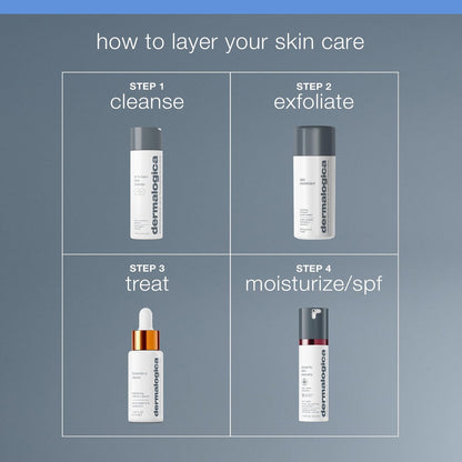 Dermalogica Oil To Foam Total Cleanser - 8.4 fl oz | Makeup & Sunscreen Remover Avelisse