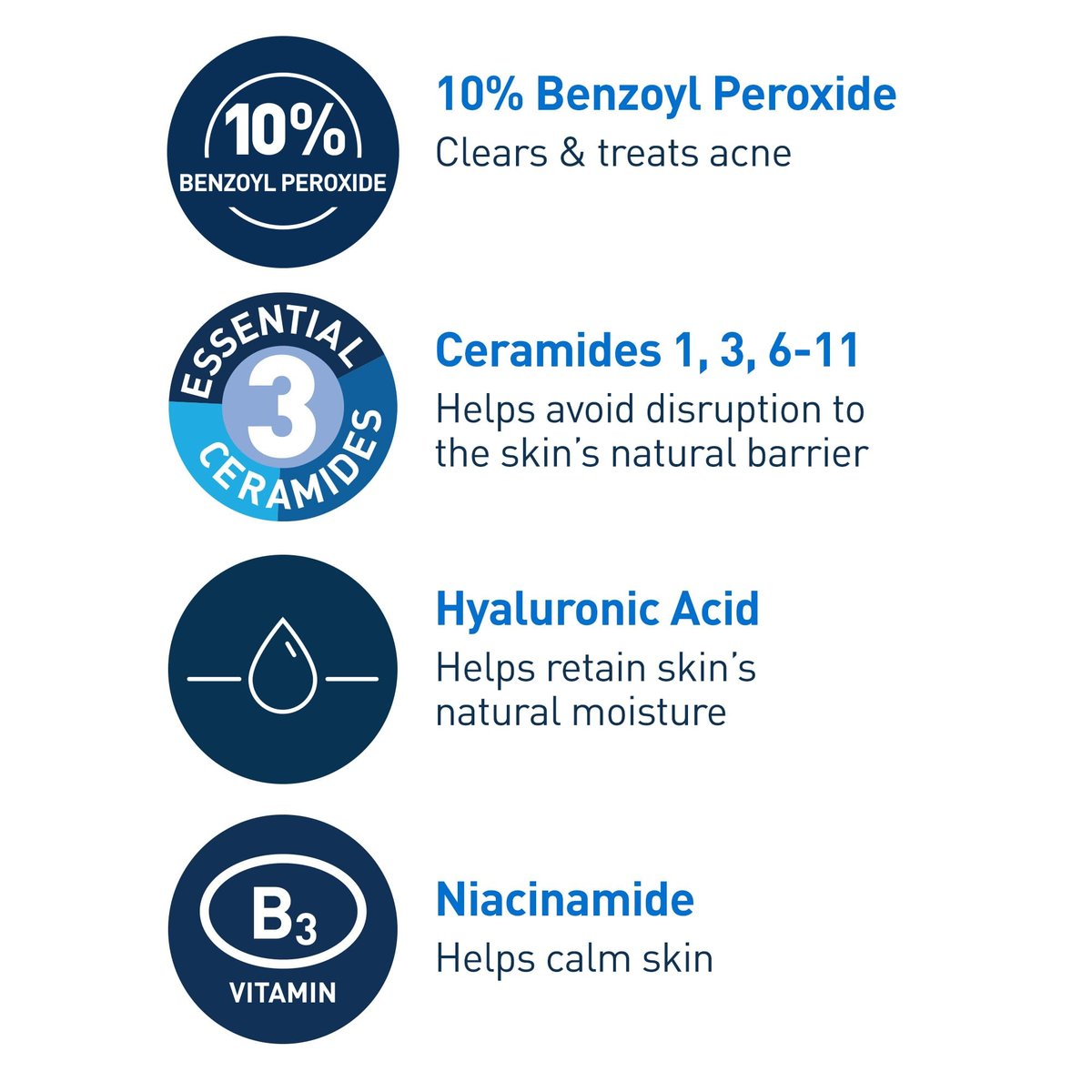 CeraVe Acne Foaming Cream Wash with 10% Benzoyl Peroxide - Gentle Face and Body Cleanser for Acne-Prone Skin, 5 Oz Avelisse