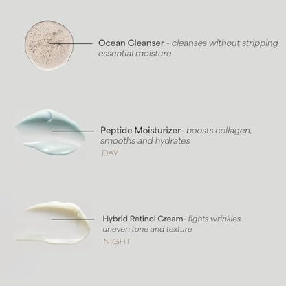 EarthsCure 3 Step Anti-Aging Routine - Wrinkles, Dark Spots & Smoother Skin with Ocean Minerals, Nano Peptides & Vegan Retinol - Sensitive Skin Safe (9 fl oz) Avelisse
