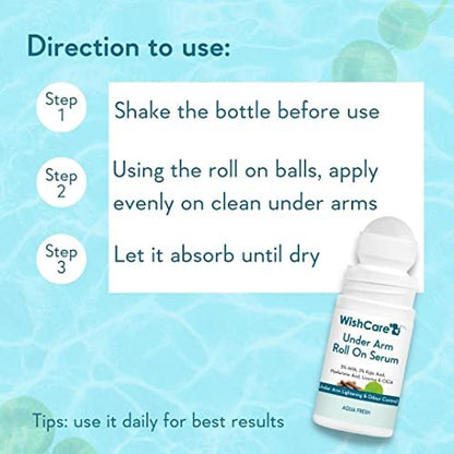 WishCare Underarm Roll On Serum - 0% Alcohol, Long Lasting Aqua Fragrance for Women & Men - 50ml