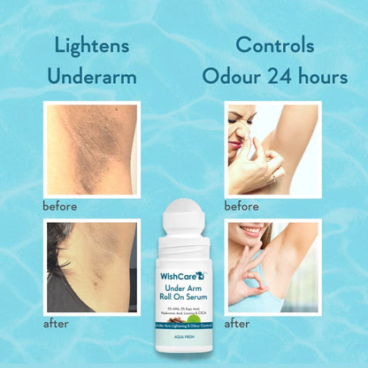 WishCare Underarm Roll On Serum - 0% Alcohol, Long Lasting Aqua Fragrance for Women & Men - 50ml
