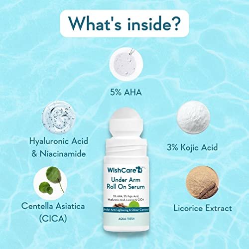 WishCare Underarm Roll On Serum - 0% Alcohol, Long Lasting Aqua Fragrance for Women & Men - 50ml - görsel 3
