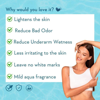WishCare Underarm Roll On Serum - 0% Alcohol, Long Lasting Aqua Fragrance for Women & Men - 50ml