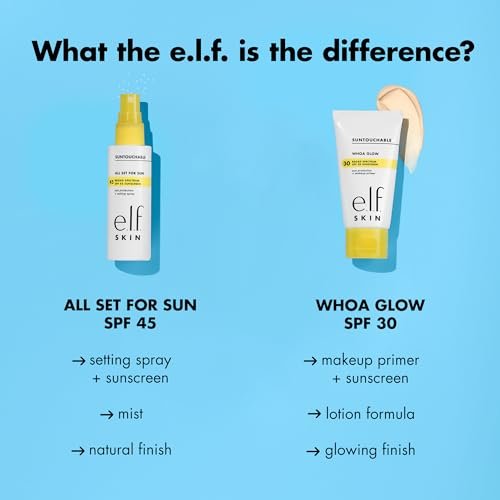 e.l.f. SKIN All Set For Sun SPF 45 Setting Spray - Clear Makeup Setting Mist with Sunscreen, Weightless SPF Face Protection & Makeup-Locking Spray, Vegan & Cruelty-Free Avelisse