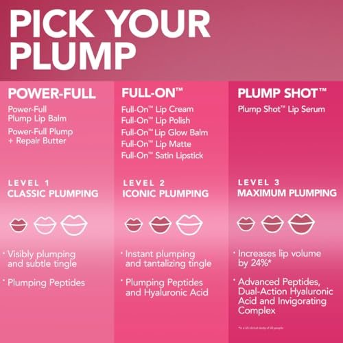 Buxom Full-On Plumping Lip Polish - Tinted Lip Plumper Gloss with Peptides & Vitamin E, High-Shine Lip Gloss, Vegan, AO Clair (Pinky Mauve with Golden Shimmer) Avelisse