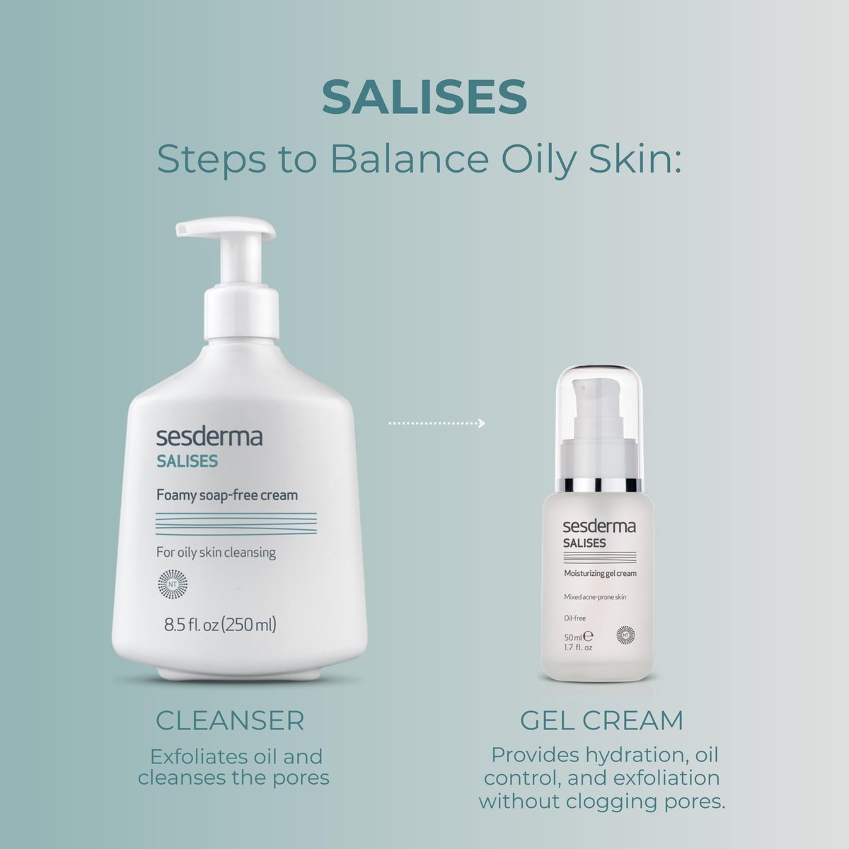 Sesderma SALISES Foamy Soap-Free Cream, Gentle Face Wash for Oily & Acne-Prone Skin, Salicylic Acid Pore Cleanser, 8.5 fl oz Avelisse