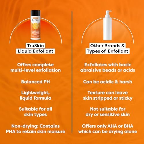 TruSkin BHA Liquid Exfoliant & Toner for Face - Triple Acid AHA BHA PHA Exfoliator with Salicylic, Glycolic Acid & Vitamin C - Improves Look of Tone & Texture, Unclogs Pores, 4.2 fl oz Avelisse