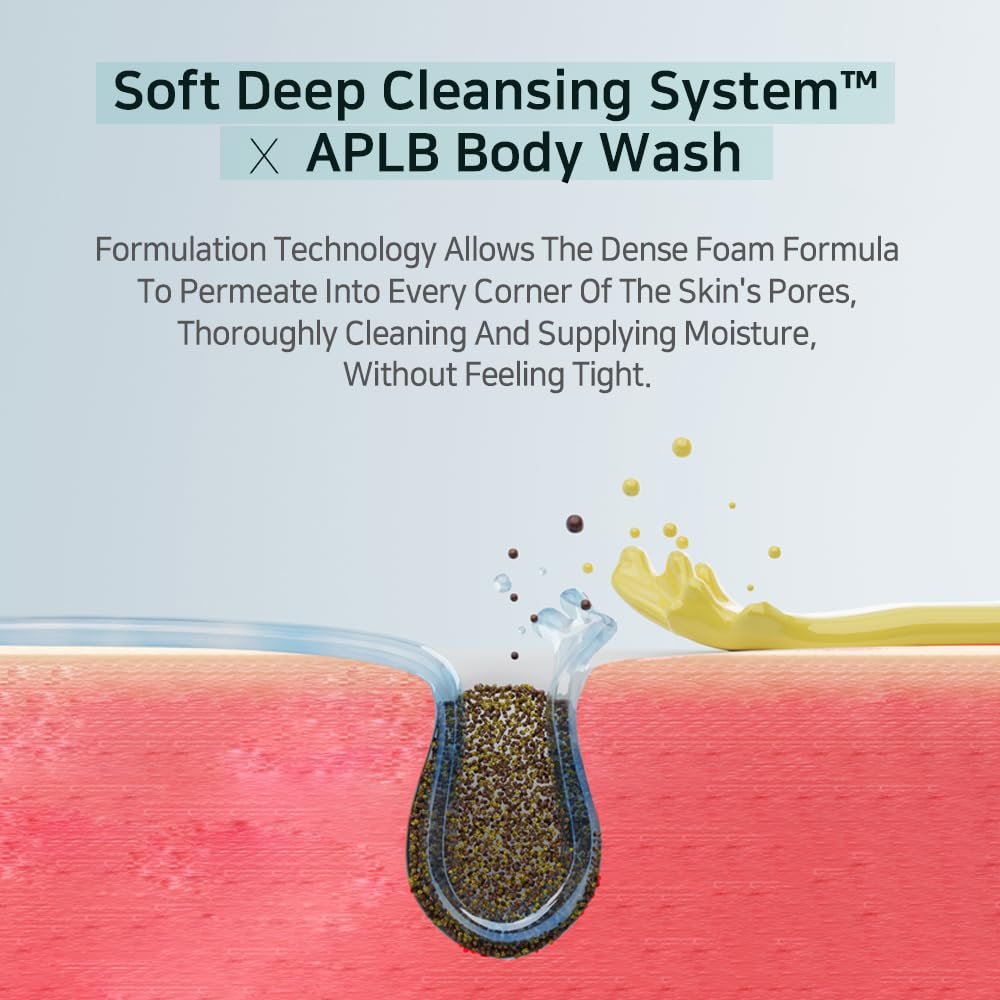 APLB Glutathione Niacinamide Body Wash – LIPO GLUTA NIAC CEN™ 5.3% Deep Moisture Body Cleanser for Soft, Radiant Skin (10.14 fl oz) Avelisse
