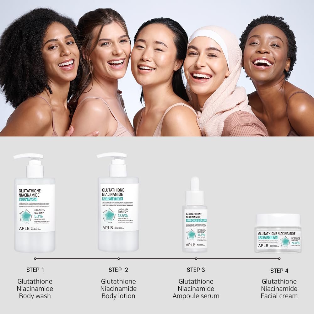 APLB Glutathione Niacinamide Body Wash – LIPO GLUTA NIAC CEN™ 5.3% Deep Moisture Body Cleanser for Soft, Radiant Skin (10.14 fl oz) Avelisse