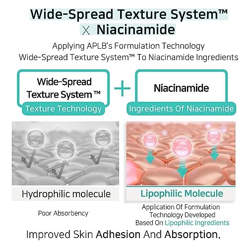 APLB Glutathione Niacinamide Body Wash – LIPO GLUTA NIAC CEN™ 5.3% Deep Moisture Body Cleanser for Soft, Radiant Skin (10.14 fl oz) Avelisse