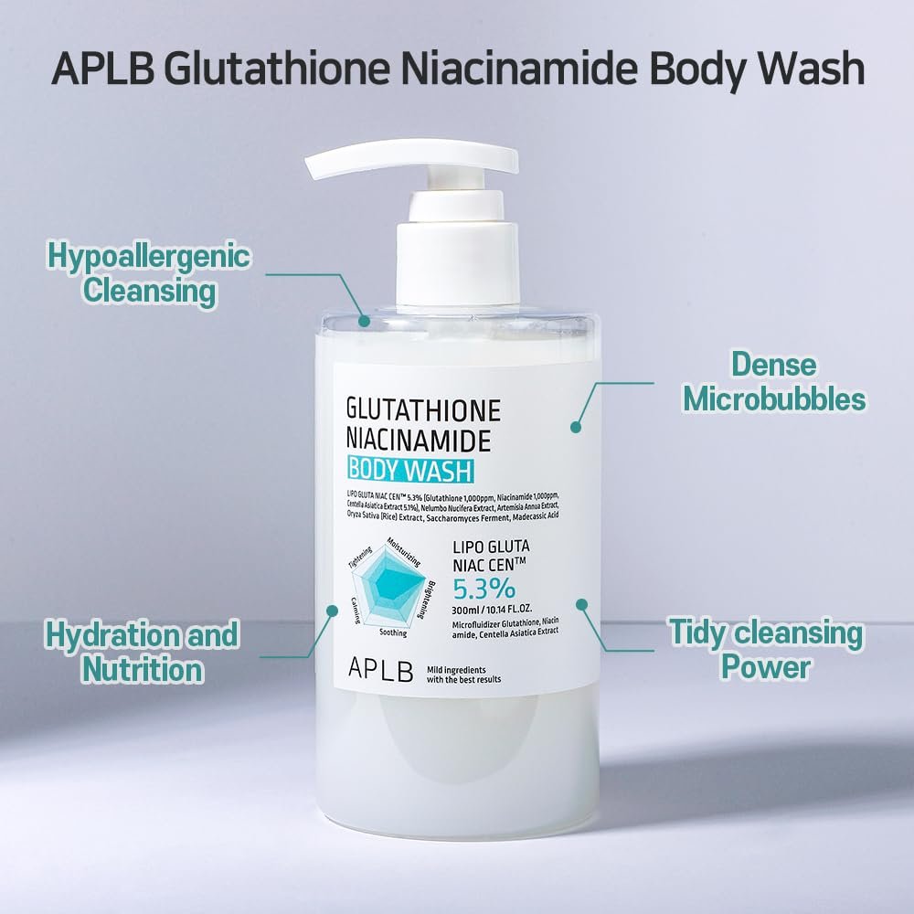 APLB Glutathione Niacinamide Body Wash – LIPO GLUTA NIAC CEN™ 5.3% Deep Moisture Body Cleanser for Soft, Radiant Skin (10.14 fl oz) Avelisse