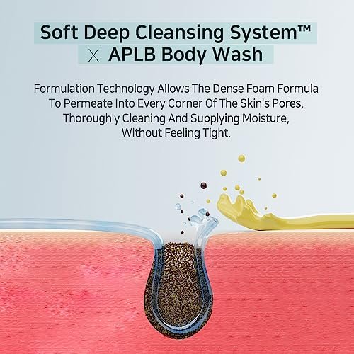 APLB Glutathione Niacinamide Body Wash – LIPO GLUTA NIAC CEN™ 5.3% Deep Moisture Body Cleanser for Soft, Radiant Skin (10.14 fl oz) Avelisse