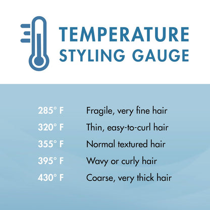 BaBylissPRO Ionic Deep Waver - Titanium Hair Waver for Deep, Long-Lasting Waves (Blue) Avelisse