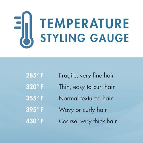 BaBylissPRO Ionic Deep Waver - Titanium Hair Waver for Deep, Long-Lasting Waves (Blue) Avelisse