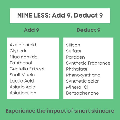 NINELESS A-Control 10% Azelaic Acid Serum – Clarifying & Smoothing Face Serum Avelisse