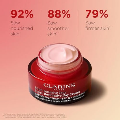 Clarins Super Restorative Day Cream SPF 15 – Anti-Aging Moisturizer for Mature Skin Avelisse