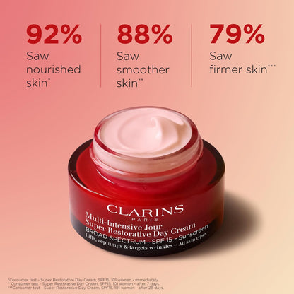 Clarins Super Restorative Day Cream SPF 15 – Anti-Aging Moisturizer for Mature Skin Avelisse