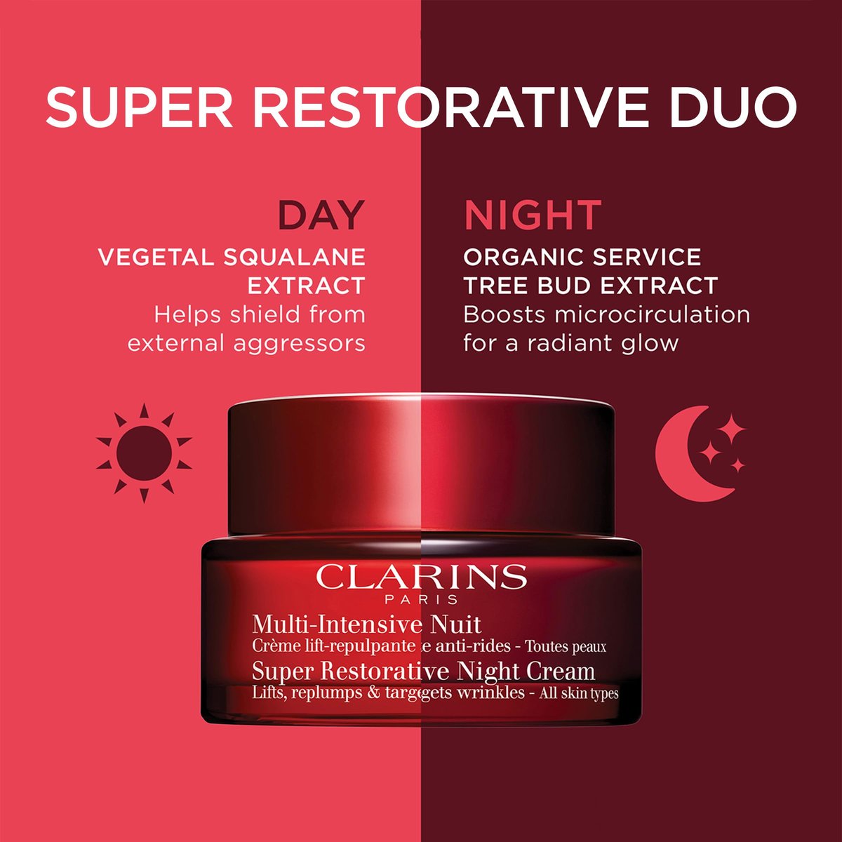 Clarins Super Restorative Day Cream SPF 15 – Anti-Aging Moisturizer for Mature Skin Avelisse