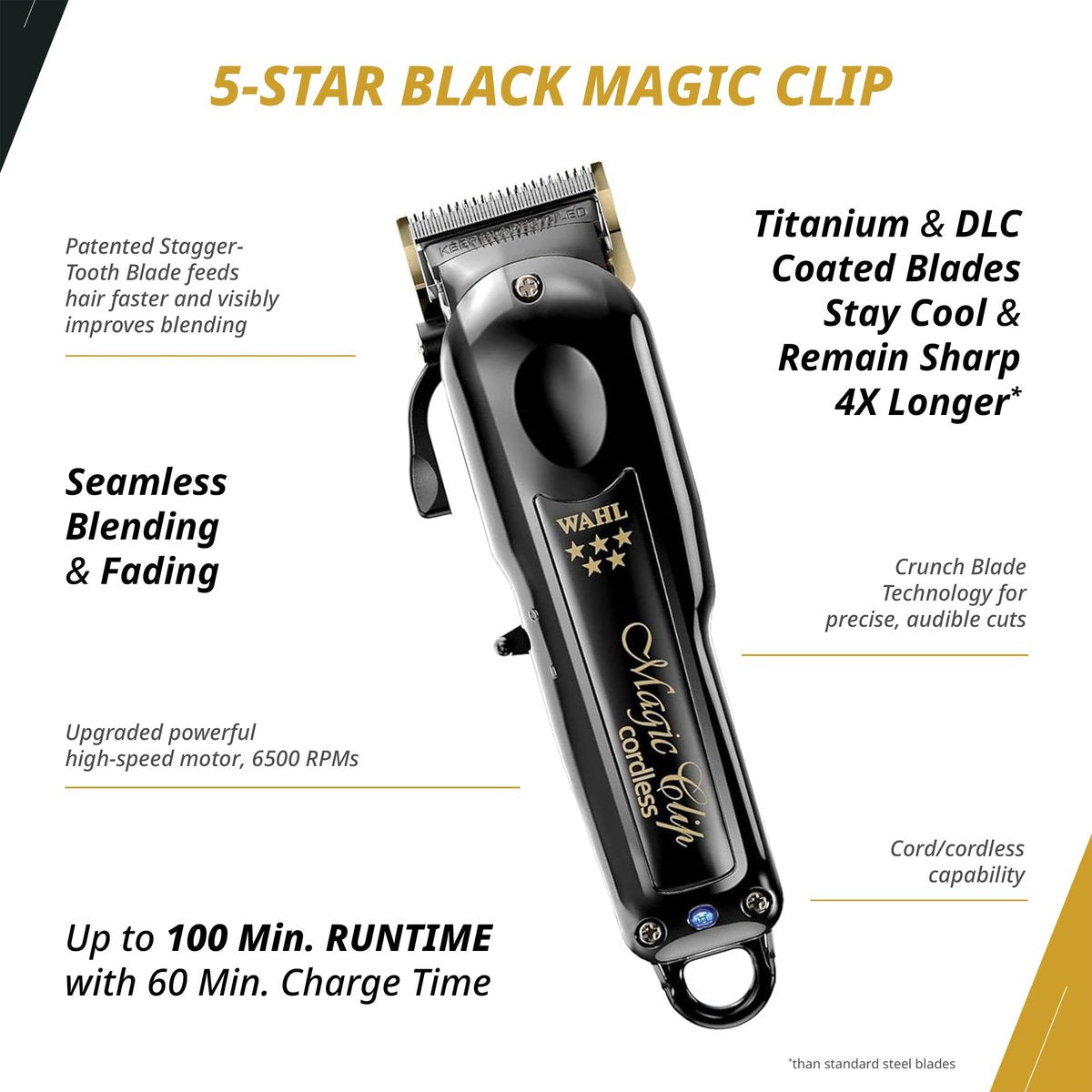 Wahl Professional Cordless Barber Combo: Magic Clip & Detailer Li, Lithium-Ion, 100-Minute Run Time Avelisse