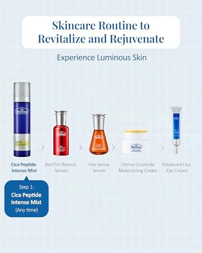 DR. BELMEUR Advanced CICA Intense Mist for Sensitive Skin – Ultra Fine Hydrating Face Mist with Centella Asiatica & Betaine (4.06 fl oz)