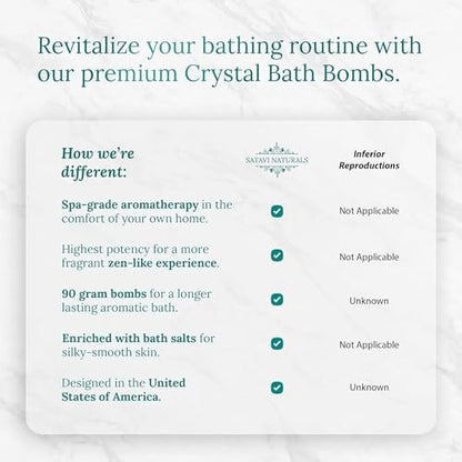 Satavi Naturals Crystal Bath Bombs Gift Set (6 Pack) – Aromatherapy Geode Fizzies with Nourishing Bath Salts – Lavender, Eucalyptus Mint & Citrus – Spa Gifts for Women, Relaxation & Moisturizing Avelisse