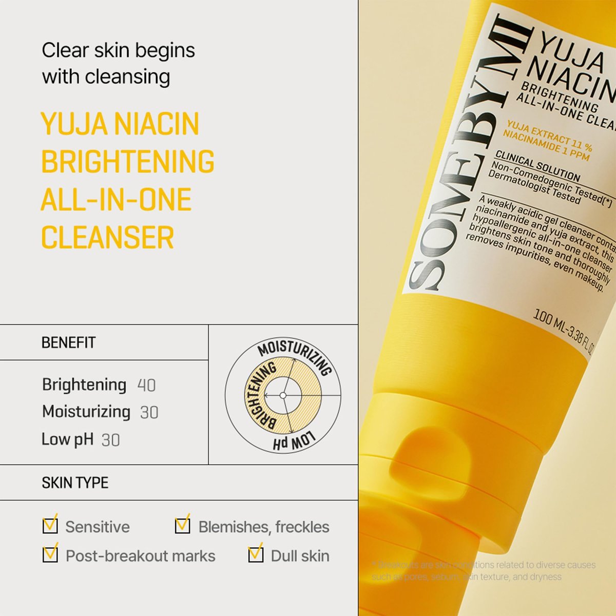 SOME BY MI Yuja Niacin Brightening All in One Cleanser - 3.38 oz (100ml) - Mild Daily Face Wash for Dull-Looking Skin - Low pH Formula - Pore and Sebum Care - Korean Skincare Avelisse