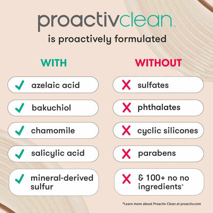 Proactiv Clean 3-Step Acne Routine with Pimple Patches – Sulfur Cleanser, Azelaic Acid Serum & Moisturizer for Sensitive Acne-Prone Skin – 30-Day Kit Avelisse