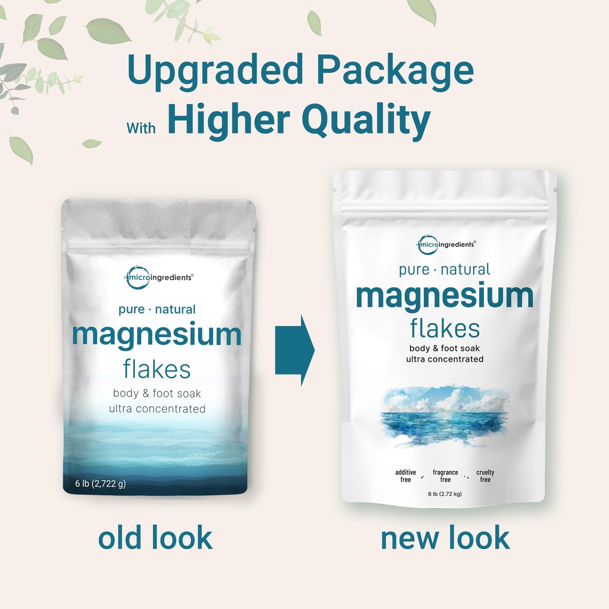 Micro Ingredients Magnesium Flakes 6lbs – Natural Magnesium Chloride for Relaxing Foot & Body Bath Soaks, Skin Hydration Support Avelisse