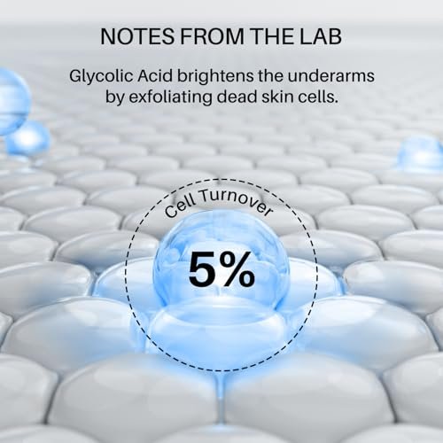 DERMDOC 5% Glycolic Acid Underarm Spray (100ml) | Multipurpose Exfoliating Toner | 3.38 Fl Oz - görsel 13