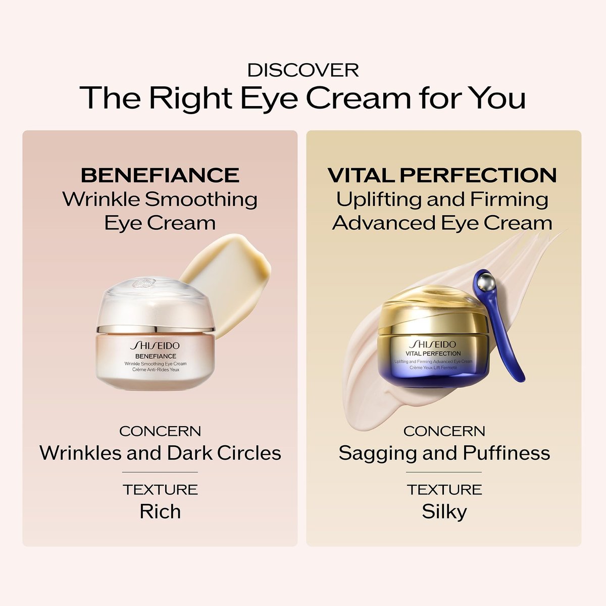 Shiseido Benefiance Wrinkle Smoothing Eye Cream – 15 mL – Visibly Improves Five Types of Eye Wrinkles, Dark Circles & Puffiness – 48-Hour Hydration – All Skin Types – Non-Comedogenic Avelisse