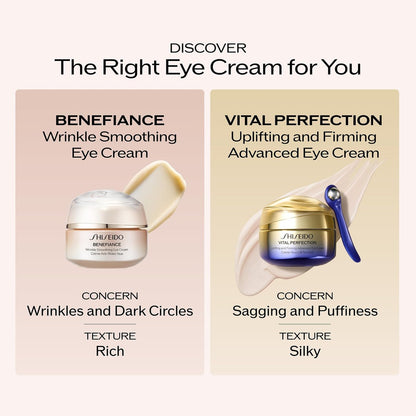 Shiseido Benefiance Wrinkle Smoothing Eye Cream – 15 mL – Visibly Improves Five Types of Eye Wrinkles, Dark Circles & Puffiness – 48-Hour Hydration – All Skin Types – Non-Comedogenic Avelisse