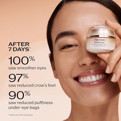 Shiseido Benefiance Wrinkle Smoothing Eye Cream – 15 mL – Visibly Improves Five Types of Eye Wrinkles, Dark Circles & Puffiness – 48-Hour Hydration – All Skin Types – Non-Comedogenic Avelisse