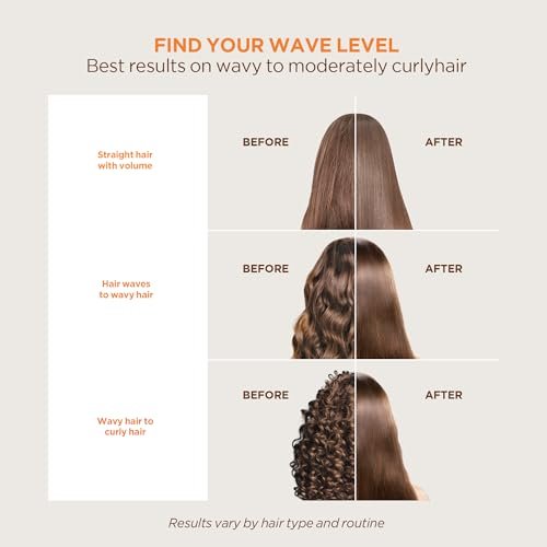 KATIVA Brazilian Keratin Straightening Kit - Formaldehyde-Free Smoothing, Anti-Frizz with Hyaluronic Acid & Argan Oil, Vegan, Up to 12 Weeks Avelisse