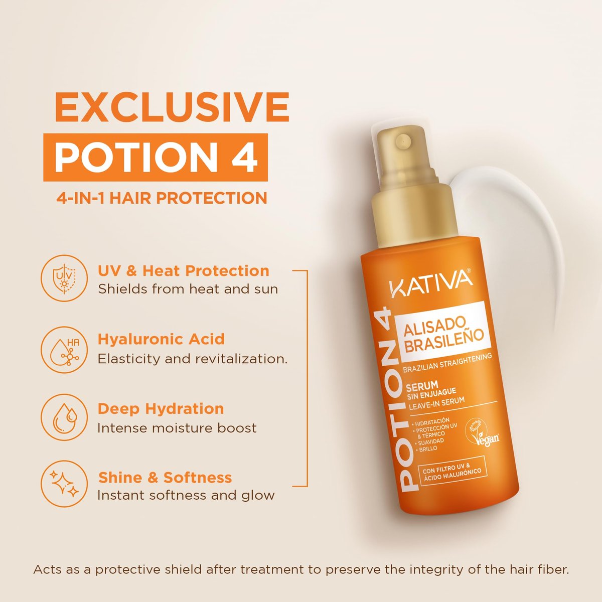 KATIVA Brazilian Keratin Straightening Kit - Formaldehyde-Free Smoothing, Anti-Frizz with Hyaluronic Acid & Argan Oil, Vegan, Up to 12 Weeks Avelisse