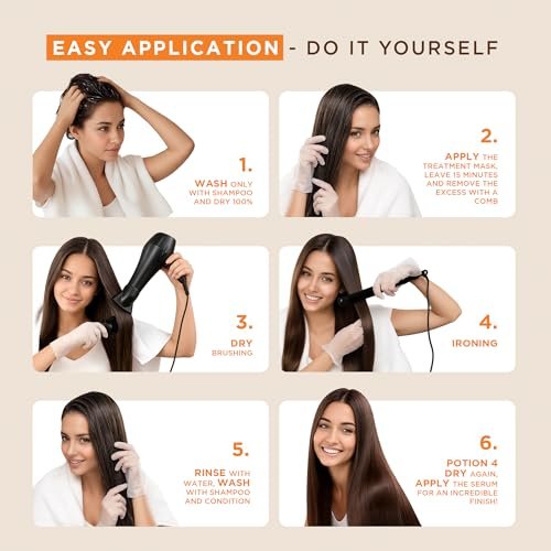 KATIVA Brazilian Keratin Straightening Kit - Formaldehyde-Free Smoothing, Anti-Frizz with Hyaluronic Acid & Argan Oil, Vegan, Up to 12 Weeks Avelisse
