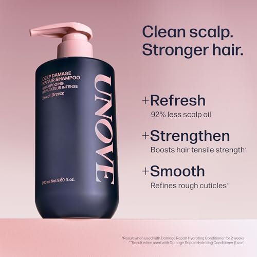 UNOVE Deep Damage Repair Shampoo - 500ml (16.91 fl oz) for Severely Damaged Hair - görsel 6