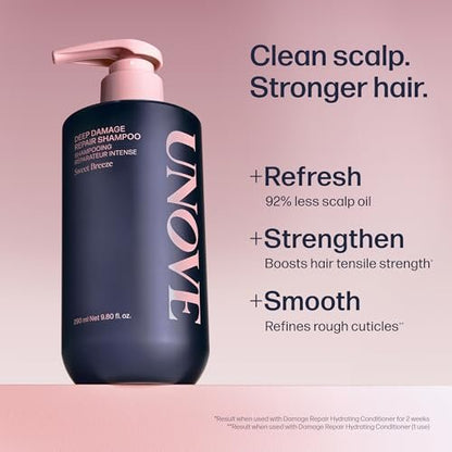 UNOVE Deep Damage Repair Shampoo - 500ml (16.91 fl oz) for Severely Damaged Hair