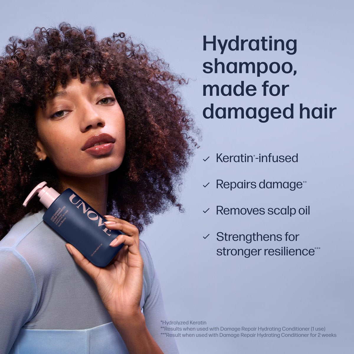 UNOVE Deep Damage Repair Shampoo - 500ml (16.91 fl oz) for Severely Damaged Hair - görsel 7
